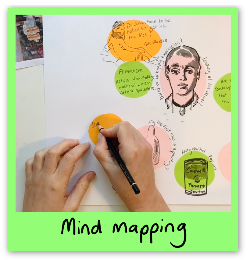 mind mapping activity with image of hands drawing collaged images